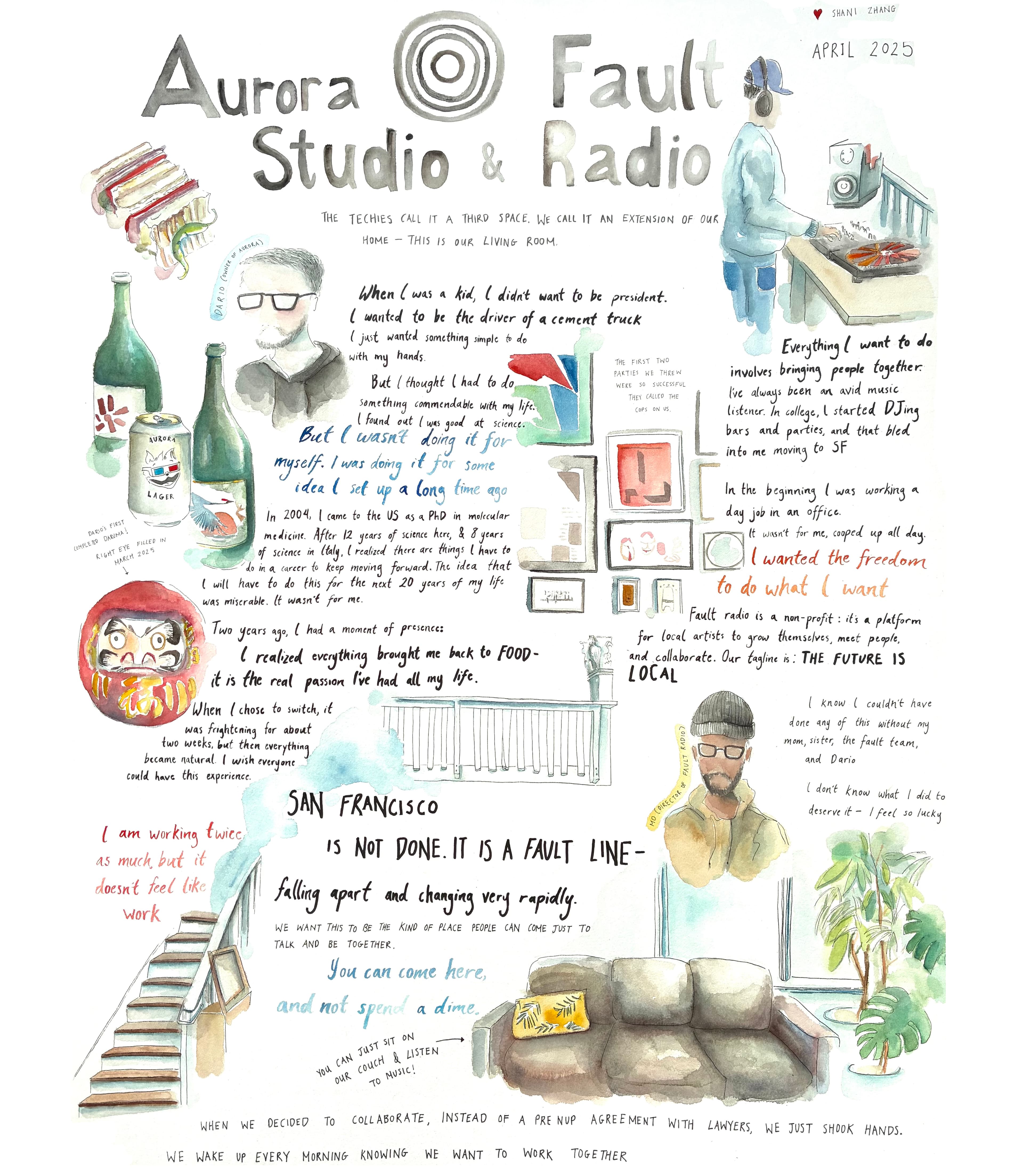 Aurora Studio and Fault Radio