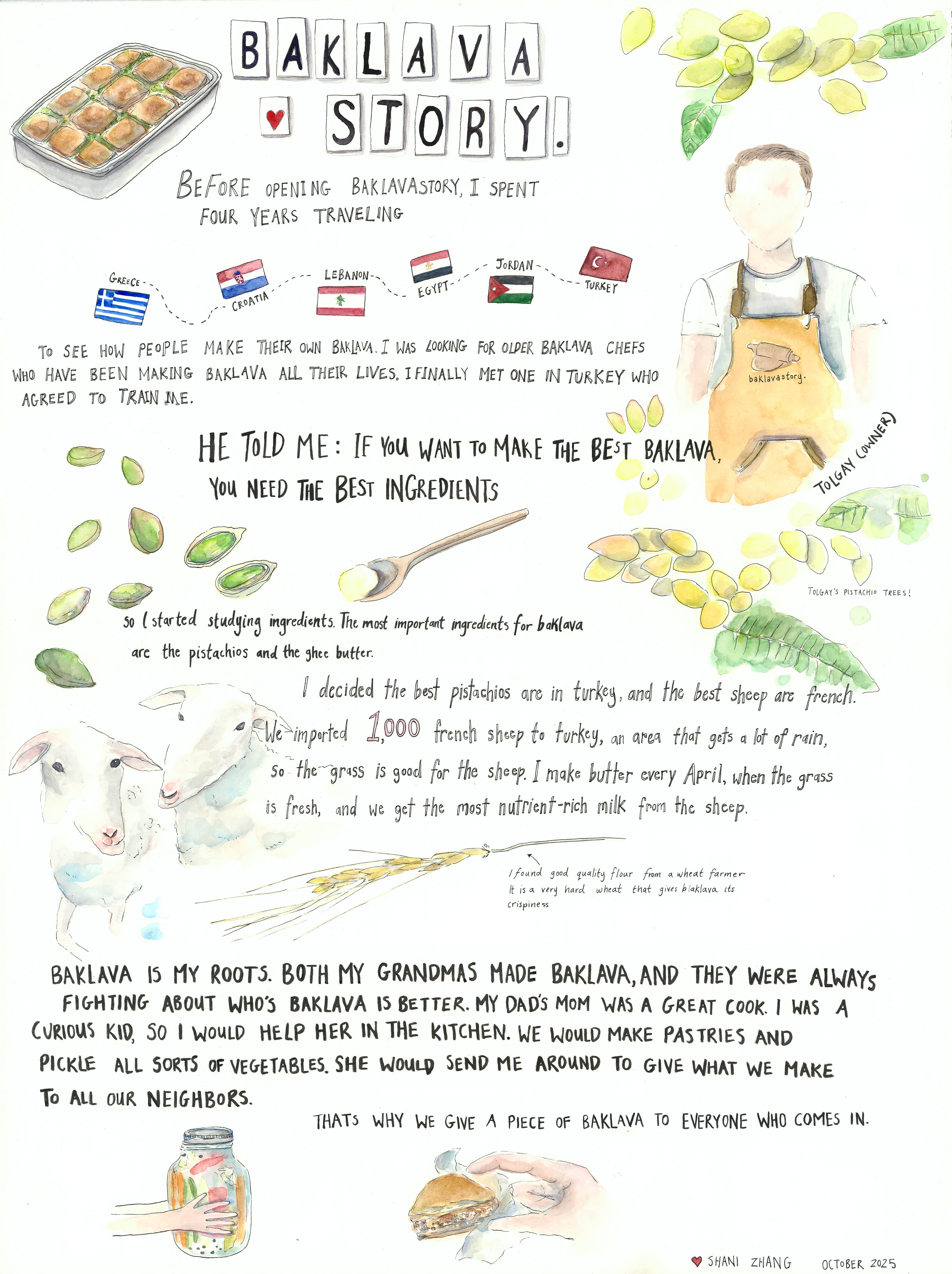 Baklava Story